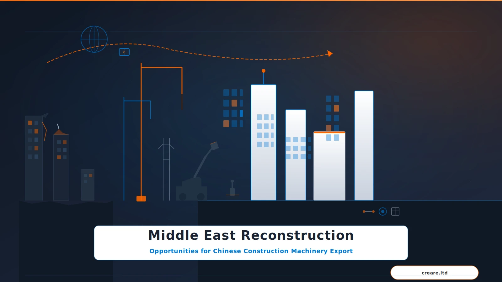 Middle East Post-War Reconstruction: Opportunities for Chinese Construction Machinery Export 3 reconstruction banner 1600x900 1