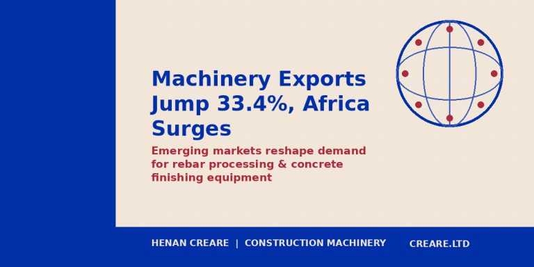 china machinery exports africa 2026