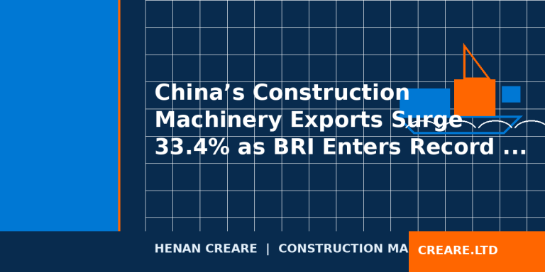 China's Construction Machinery Exports Surge 33.4% as BRI Enters Record Phase: What It Means for Small Equipment 3 chinas construction machinery exports surge 33 4 as bri enters record phase what it means for small equipment v3