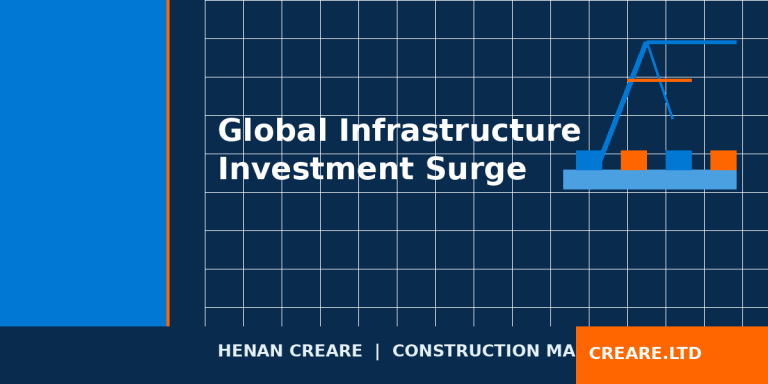 global infrastructure boom construction machinery demand 2026 v3