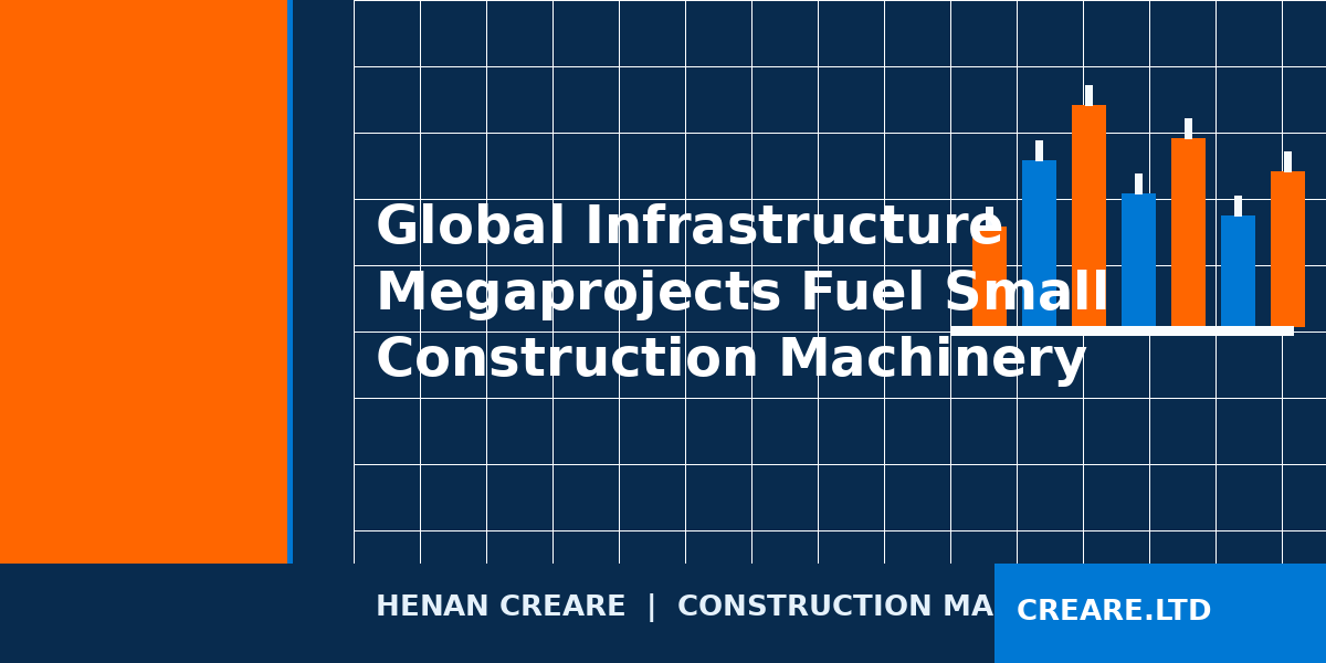global infrastructure megaprojects small machinery electrification 2026 v3