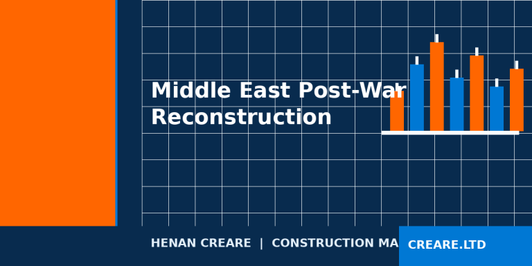 middle east reconstruction construction machinery opportunities v3